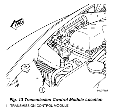 View and download dodge grand caravan 2017 user manual online. If I Repace A Transmission Control Module On A 2001 Durango Does It Need To Be Flashed Programed Or Downloaded Can