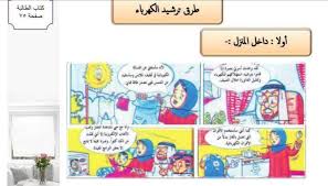 حل كتاب التربية الاسرية ترشيد الاستهلاك للصف الخامس الابتدائي الفصل الثاني المكتبة التعليمية
