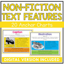 When i want to model a strategy, i copy pages. Anchor Chart Informational Text Worksheets Teaching Resources Tpt