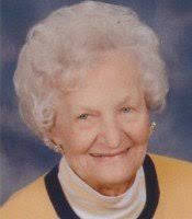 Contributions to the tribute of Irene H. Chebatoris