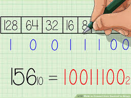 How To Convert From Decimal To Binary With Converter Wikihow