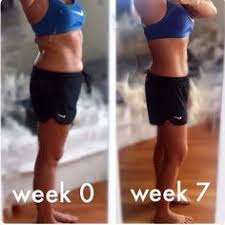 Et redémarrer de façon progressive. 16 Idees De Avant Apres Silhouette Avant Apres Silhouette Avant Apres Sport