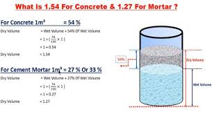 Derivation Of 1 54 For Concrete And 1 27 For Mortar Civil Engineering Design Civil Engineering Software Civil Construction