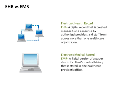 Lesson 1 Introduction To Electronic Health Records Ppt