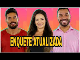 Enquete uol atualizada define quem sai do bbb 21 sarah, juliette ou rodolfo? Bbb 2021 Enquete Uol Ja Define Quem Deve Sair Entre Arcrebiano Juliette E Gilberto Bbb 21 Youtube