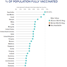 It was first identified in december 2019 in wuhan,. Covid What Are Variants Of Concern As The Virus Mutates World Economic Forum