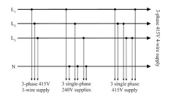 DEFINITIONS ABOUT THREE-PHASE VOLTAGES