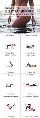 Pin On Healthy