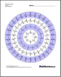 Get On Target With Those Multiplication Math Facts These Fun Worksheets Provide Some Math Worksheets Printable Math Worksheets Free Printable Math Worksheets