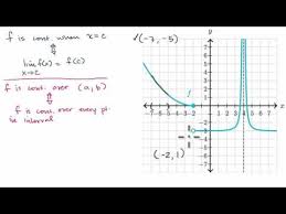 Continuity Over An Interval Video Khan Academy
