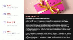 Alibaba.com offers 5,190 card loop products. Evolution Of Gift Cards From Transactions To Engagement