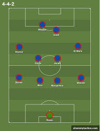How good is gasperini for online matches in pes 2021| tips for attacking & defending using him. Laboratorio Tattiche Creazione Tattiche Pes 2020 Pesteam It Forum