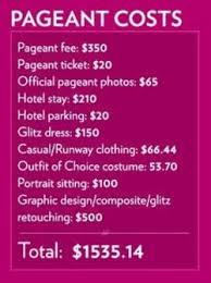 Quotes About Beauty Pageant 48 Quotes