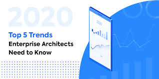 Here's everything you need economic outlook for 2020. Top 5 Trends In 2020 Enterprise Architects Need To Know