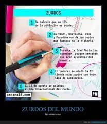 Zurdos son aquellas personas con tendencia natural a utilizar preferentemente el lado izquierdo del cuerpo, ya sea la mano o el pié, siendo una incógnita la explicación científica real de porqué las personas somos diestras o zurdas. 12 Ideas De Zurdos Como Yo Zurdos Dia Del Zurdo Frases De Zurdos