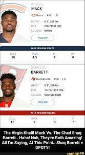 Pin On Funny Shaquille O Neal Memes