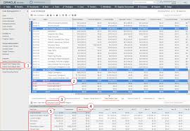 (2) you are given the total budget (3) you are given the prices of equipment and $ per hour of workers. Importing Time Phased Data Oracle Aconex Support Central