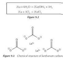 The clinical use of lanthanum carbonate