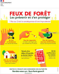 Reglementation De L Emploi Du Feu Services Etat Haute Corse