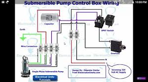 pin by ali khan on a one electric in 2020 submersible pump electrical circuit diagram three phase asynchronous motor connection
