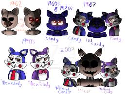 Kitty Kats Fnac 1 2 3 By Cometnoodles