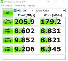 Elektronika » datori, piederumi un aksesuāri » datoru piederumi » usb atmiņas. Review Sandisk Extreme Pro Usb 3 1 128gb Teknotut