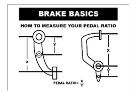 How To Test And Fix Spongy Brake Pedal