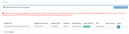Borang permohonan ke luar neg. Https Www Sdm Kemenkeu Go Id Doc Langkah Penggunaan Izin Luar Negeri Online Pdf