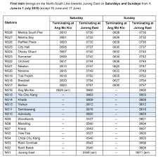 Yio chu kang mrt shopping centre : Facebook