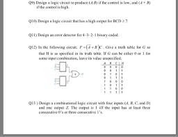 Solved Q9 Design A Logic Circuit To Produce Ahb If The Chegg Com