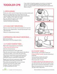 Pin On Things You Need To Have