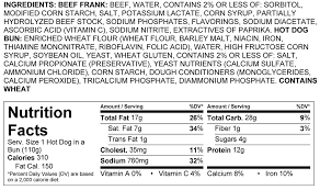 Pin On 8th Grade Health Nutrition Test