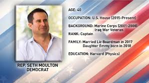 North shore congressman seth moulton is defending a surprise trip to kabul, afghanistan in the face of criticism that his presence took away security resources needed to defend the airbase. Profile Rep Seth Moulton Kgan