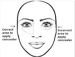 Two Twenty Somethings — The Cover-Up: Concealing Under-eye Bags By:...