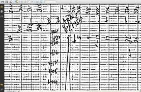 w d gann methodology ser 1 pt 3 charts wmv