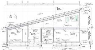 風圧力算定に対する考え方 お話 岡田 恒独立行政法人 建築研究所構造グループ長 建築基準法は2000年に大改正が行われ、屋根の安全性に最も影響の大きい「風圧力」に関する規定も大きく 変わりました。この改正に伴い事務局に å®¶ è‰¯ã„ãªã¨æ„Ÿã˜ã‚‹ç´ æé›† ãŠã—ã‚ƒã‚Œã¾ã¨ã‚ã®äººæ°—ã‚¢ã‚¤ãƒ‡ã‚¢ Pinterest Ryo Hashimoto ç‰‡æµã‚Œ æœ¨é€ å»ºç¯‰ å±‹æ ¹