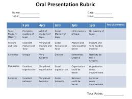 Grade 6 Social Studies Year Long Overview Grade 6 Content A