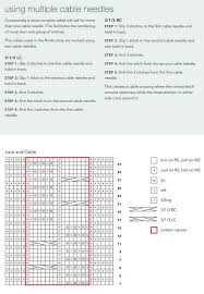 Check spelling or type a new query. Cable And Lace Stole Knitting Pattern Free