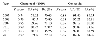 To filter general election news by a state, you just need to click the state flag image arranged in the left side of the news listing. Essd Annual Oil Palm Plantation Maps In Malaysia And Indonesia From 2001 To 2016