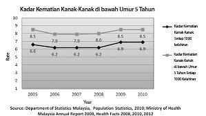 Tujuan yang paling utamanya adalah untuk memenuhi kebutuhan di suatu negara. Http Www Mcri Org My Wp Content Uploads Crc Report Bahasa Pdf