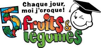 Un raton laveur mange des fruits. Fruits Et Legumes Au Moins 5 Par Jour Blog Fluctuant