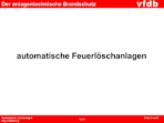 AUTOMATISCHE LÖSCHANLAGEN - Roland Rauchenschwandtner