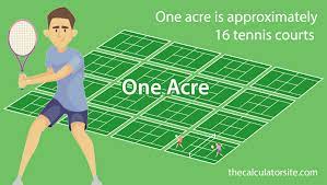 Here, we will explore how many square feet in an acre? How Big Is An Acre Explained