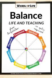 Balance Life And Teaching In 2020 With The Wheel Of Life Life Balance Wheel Of Life Work Life Balance Quotes