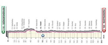 The cycling season is underway. Giro 2022 Route And Stages