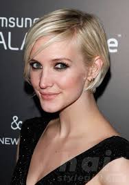 When styling, use a volumizer like nexxus diametress volume lavish body gel spray. Graduated Bob Haircut Trendy Short Hairstyles For Women Hair Style