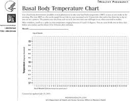 Download Basal Body Temperature Chart 1 For Free Tidytemplates