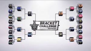 National hockey league playoff tree. Nhl Tv Commercial 2018 Stanley Cup Playoffs Bracket Challenge Ispot Tv
