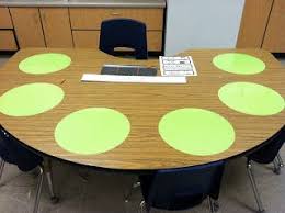 Flapjack Educational Resources Vinyl Dry Erase Circles Clever Classroom Classroom Decor Elementary School Teacher