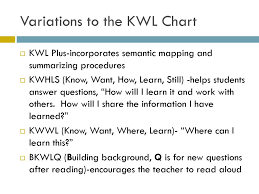 Differentiation And Graphic Organizers Ppt Download